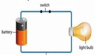 elektrik-devresi-nedir