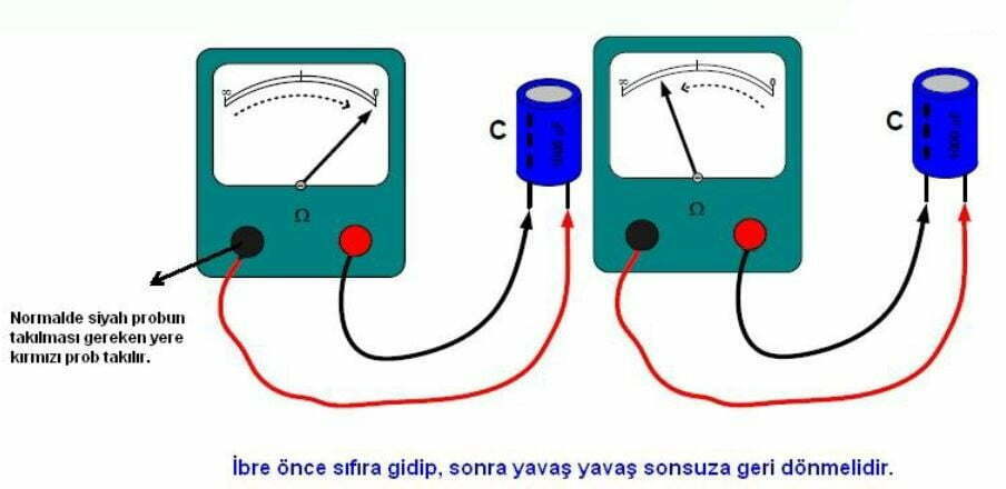 bozuk kondansatör durumu 