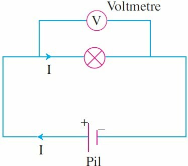 Voltmetrenin Devreye Bağlanması | Çalışma Prensibi
