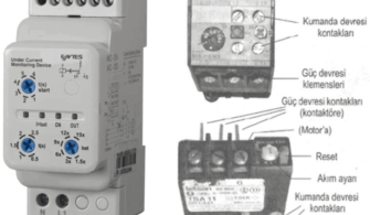 asiri-akim-rolesi-nedir-ne-ise-yarar