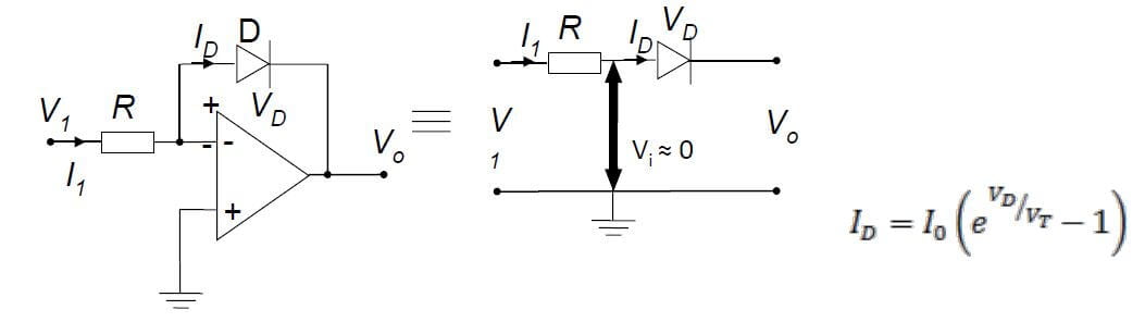 op-amp-logaritma-alici-devre