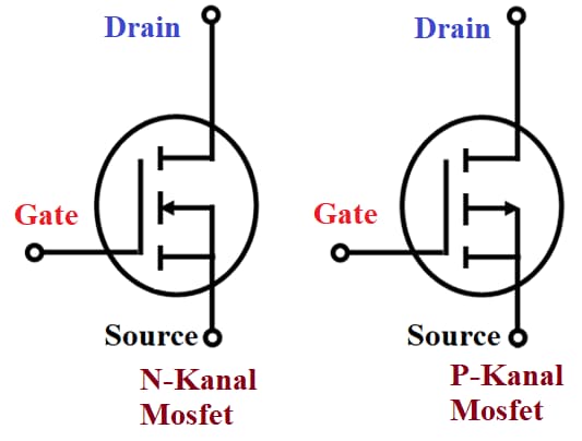  N Kanal ve P Kanal MOSFET