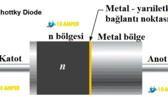 Schottky Diyot Nedir