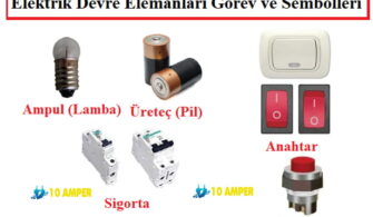 Elektrik Devre Elemanları