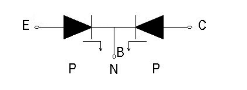 pnp-transistör